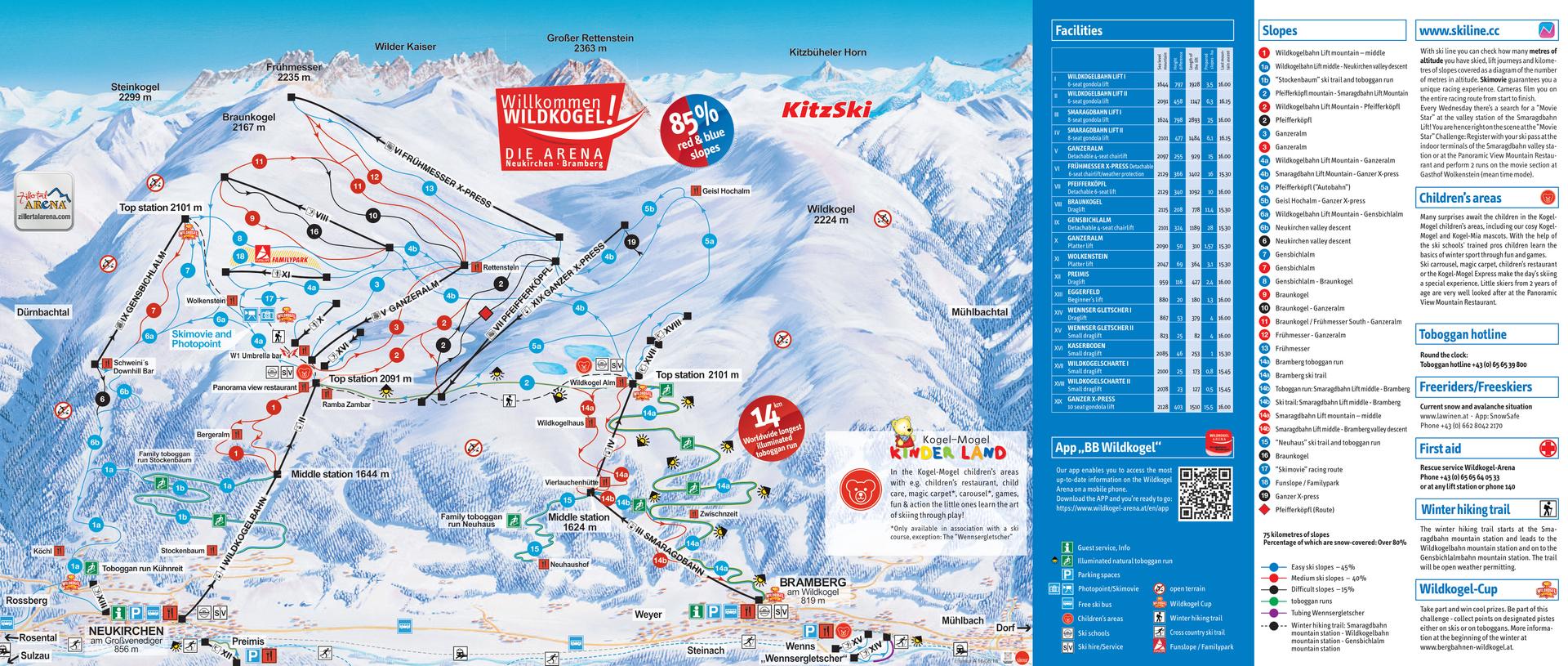 Bramberg ski map